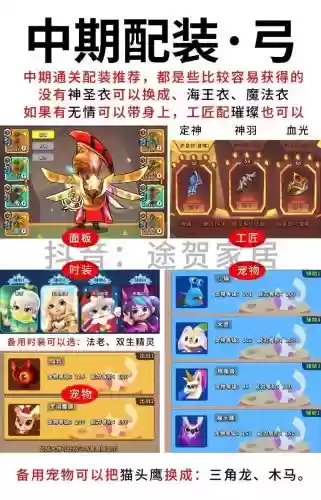 家园卫士推荐搭配阵容,家园卫士角色选择插图 家园卫士推荐搭配阵容,家园卫士角色选择插图
