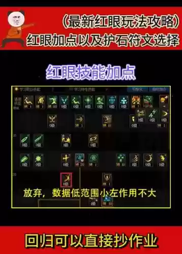 dnf版本更新红眼技能,dnf红眼技能详解插图 dnf版本更新红眼技能,dnf红眼技能详解插图