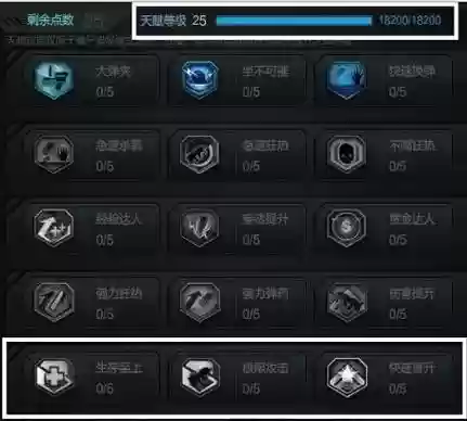 逆战技能成长升级在哪,逆战技能加点插图1 逆战技能成长升级在哪,逆战技能加点插图1