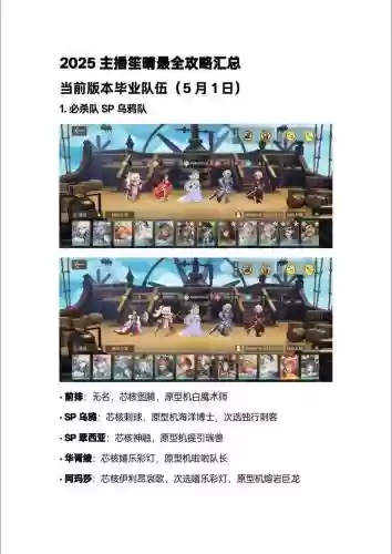 天空要塞五十四层阵容搭配,天空要塞第53层插图1 天空要塞五十四层阵容搭配,天空要塞第53层插图1