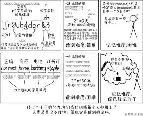 看情况攻略所有密码,查看攻略插图1 看情况攻略所有密码,查看攻略插图1