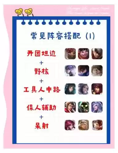 王者荣耀对决阵容搭配,王者荣耀对决阵容搭配表插图 王者荣耀对决阵容搭配,王者荣耀对决阵容搭配表插图