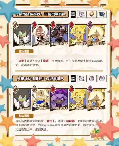 即将通关rpg阵容搭配,即将通关rpg阵容搭配图插图1 即将通关rpg阵容搭配,即将通关rpg阵容搭配图插图1