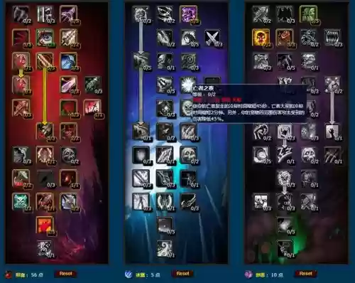 血dk的神器技能,血dk技能释放顺序插图 血dk的神器技能,血dk技能释放顺序插图