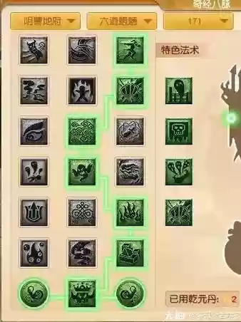 梦幻西游两套奇经八脉,梦幻西游奇经八脉花费表插图 梦幻西游两套奇经八脉,梦幻西游奇经八脉花费表插图