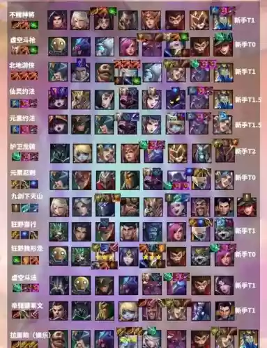 时空裂痕机器人阵容搭配,时空裂痕机器人阵容搭配攻略插图 时空裂痕机器人阵容搭配,时空裂痕机器人阵容搭配攻略插图