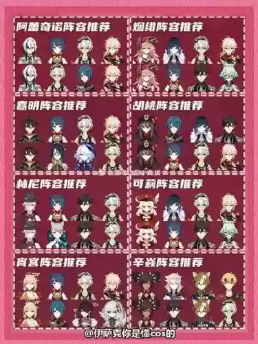 神里主c搭配什么阵容,神里主c武器推荐插图1 神里主c搭配什么阵容,神里主c武器推荐插图1