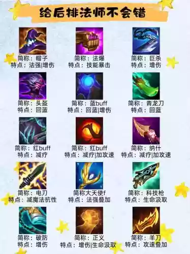 个人拾取和队长拾取装备数量不一样,70个人拾取插图1 个人拾取和队长拾取装备数量不一样,70个人拾取插图1