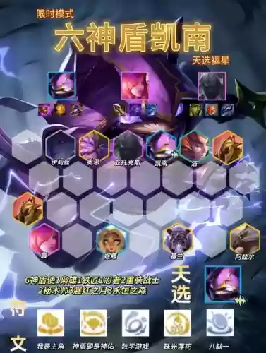 王者盾山搭配阵容,王者荣耀盾山适合什么阵容插图 王者盾山搭配阵容,王者荣耀盾山适合什么阵容插图