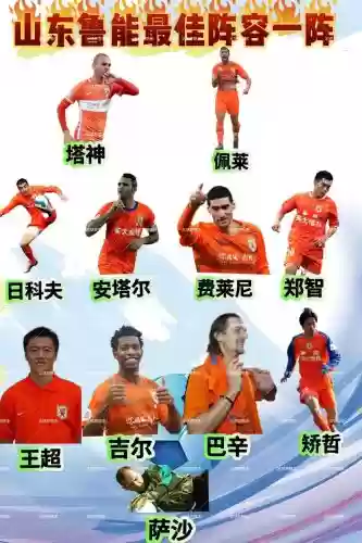 鲁能新赛季阵容搭配最新,鲁能新赛季阵容搭配最新插图 鲁能新赛季阵容搭配最新,鲁能新赛季阵容搭配最新插图