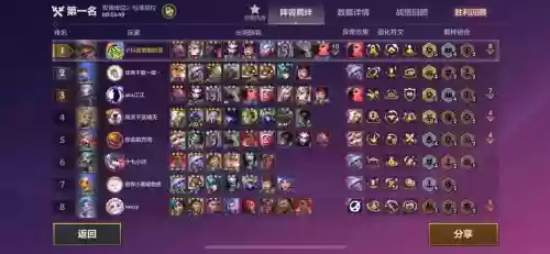 无限火力新版阵容搭配，无限火力好玩阵容插图