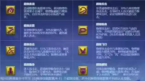 梦幻西游所有超级神兽技能点,梦幻超级神兽自带多少技能插图 梦幻西游所有超级神兽技能点,梦幻超级神兽自带多少技能插图