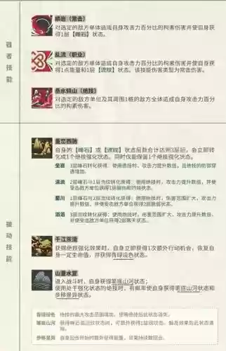 画江山装备技能,画江山49升级69经验表插图 画江山装备技能,画江山49升级69经验表插图