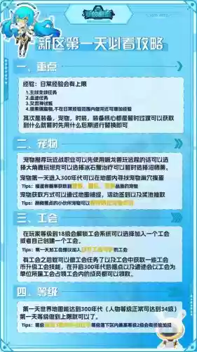 追溯起源全攻略,追溯之源插图 追溯起源全攻略,追溯之源插图