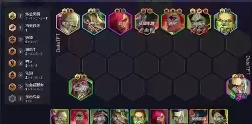 炼金毒云阵容怎么搭配,lol炼金毒气颜色怎么调插图 炼金毒云阵容怎么搭配,lol炼金毒气颜色怎么调插图