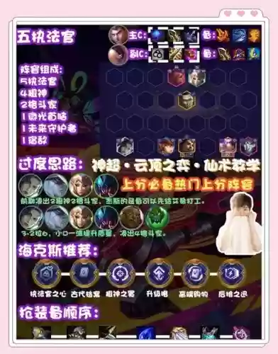 s6.5执法官阵容搭配,执法队装备插图1 s6.5执法官阵容搭配,执法队装备插图1