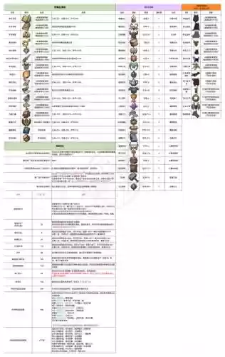 7.1随从装备怎么获得,73随从插图 7.1随从装备怎么获得,73随从插图