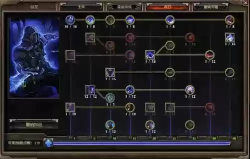 恐怖黎明毁灭技能点,恐怖黎明毁灭战法插图 恐怖黎明毁灭技能点,恐怖黎明毁灭战法插图