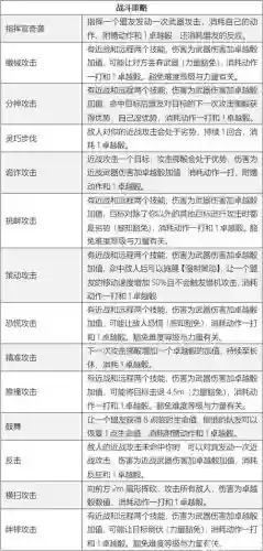 一寸灰装备,一寸灰是什么职业插图1 一寸灰装备,一寸灰是什么职业插图1