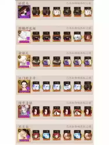 鸟姐阵容搭配,鸟姐值得培养吗插图1 鸟姐阵容搭配,鸟姐值得培养吗插图1