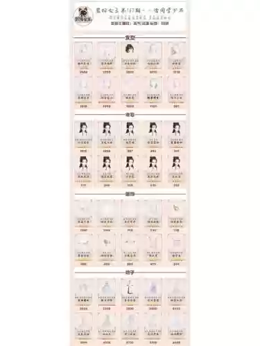 装扮女王第7期搭配阵容,装扮女王第7期搭配阵容是什么插图 装扮女王第7期搭配阵容,装扮女王第7期搭配阵容是什么插图