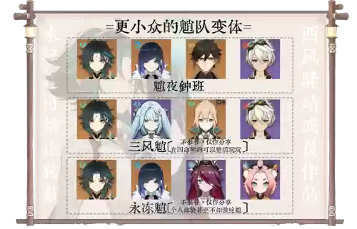 魈阵容搭配2.5,魈阵容搭配20插图1 魈阵容搭配2.5,魈阵容搭配20插图1