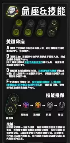二周目攻略西比尔及安托攻略,西比儿攻略插图1 二周目攻略西比尔及安托攻略,西比儿攻略插图1