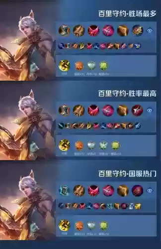 守约如何搭配阵容打野,守约打法教学插图1 守约如何搭配阵容打野,守约打法教学插图1