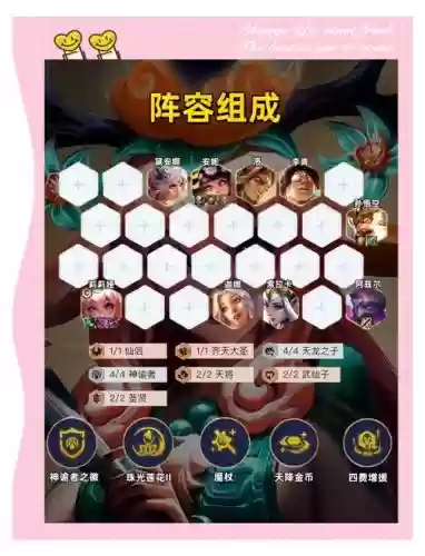 神谕大陆阵容搭配推荐,神谕大陆礼包在哪领取插图 神谕大陆阵容搭配推荐,神谕大陆礼包在哪领取插图