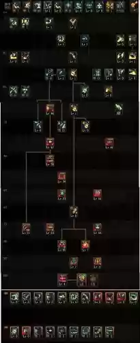 弹药加技能辅助装备是什么,弹药怎么加点伤害高插图 弹药加技能辅助装备是什么,弹药怎么加点伤害高插图