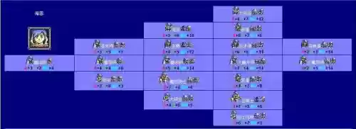 海莱恩攻略,海恩值得练吗插图 海莱恩攻略,海恩值得练吗插图