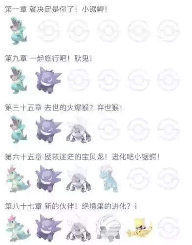 口袋异世界8阵容推荐搭配,口袋异世界羁绊插图 口袋异世界8阵容推荐搭配,口袋异世界羁绊插图