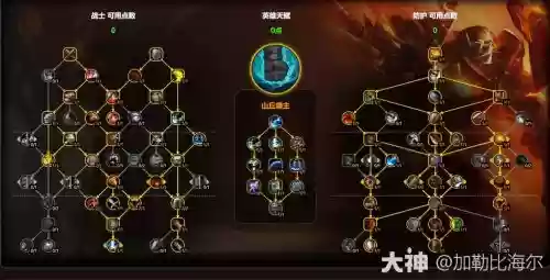 防战攻略,防战怎么打插图 防战攻略,防战怎么打插图