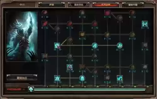 恐怖黎明毁灭技能点,恐怖黎明毁灭战法插图1 恐怖黎明毁灭技能点,恐怖黎明毁灭战法插图1