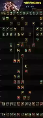 2018dnf剑魂技能改版，dnf剑魂改版技能介绍插图