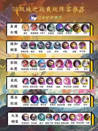 英雄联盟双城阵容搭配推荐,英雄联盟双城之战活动插图 英雄联盟双城阵容搭配推荐,英雄联盟双城之战活动插图