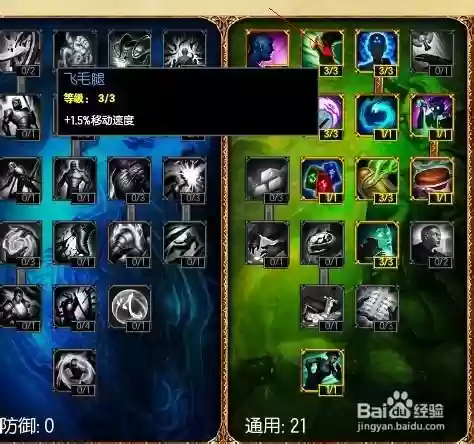 瑞兹带什么天赋技能,瑞兹天赋怎么加点插图1 瑞兹带什么天赋技能,瑞兹天赋怎么加点插图1