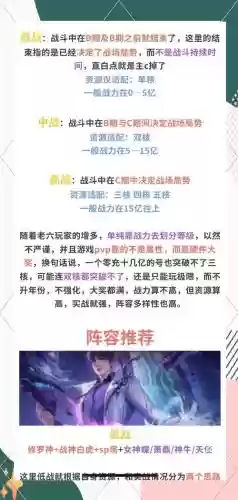 斗罗大陆手游阵容完美搭配，斗罗大陆手游阵容完美搭配攻略插图1