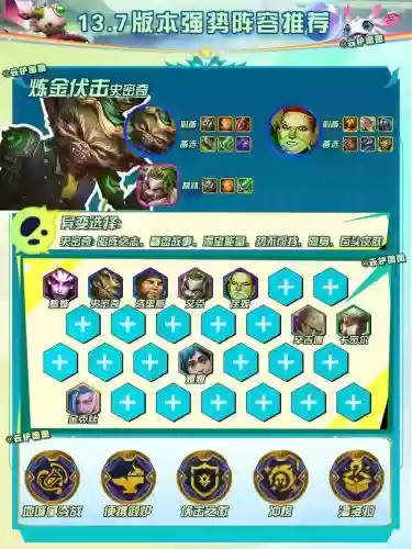 双城之战最完美阵容搭配,双城之战最完美阵容搭配插图1 双城之战最完美阵容搭配,双城之战最完美阵容搭配插图1