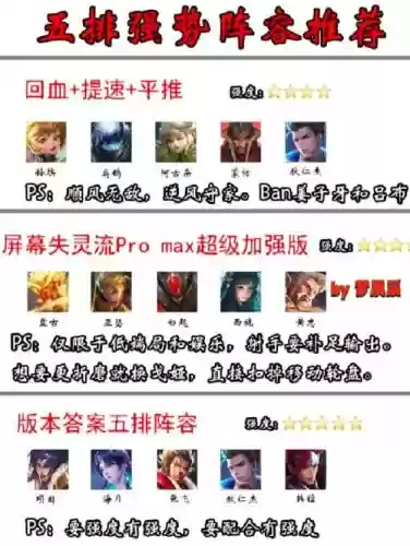 高分局五排阵容搭配,高分局用哪个英雄插图1 高分局五排阵容搭配,高分局用哪个英雄插图1
