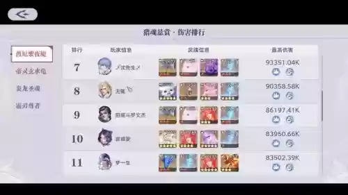 邪月主流悬赏阵容搭配,邪月几星可以打悬赏插图 邪月主流悬赏阵容搭配,邪月几星可以打悬赏插图