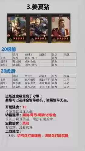 2022最新开荒阵容搭配,开荒推荐插图 2022最新开荒阵容搭配,开荒推荐插图