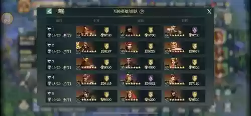 文明与征服燃烧队阵容搭配,文明与征服技能搭配插图1 文明与征服燃烧队阵容搭配,文明与征服技能搭配插图1