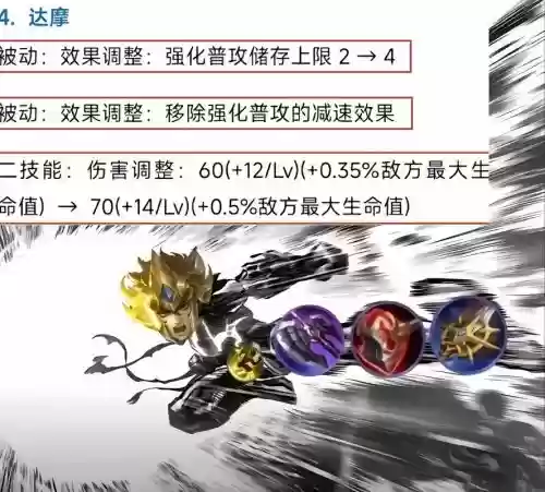 达摩技能先加什么,达摩先加一技能还是二技能插图 达摩技能先加什么,达摩先加一技能还是二技能插图