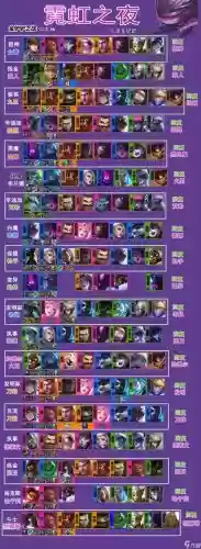 最新6极客阵容搭配,六极地阵容插图1 最新6极客阵容搭配,六极地阵容插图1