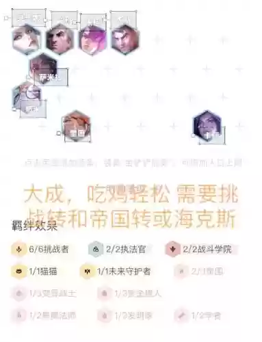 帝国阵容搭配莎弥拉,帝国阵容搭配莎弥拉怎么样插图 帝国阵容搭配莎弥拉,帝国阵容搭配莎弥拉怎么样插图