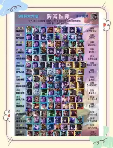 云霄阵容搭配,云霄和什么搭配插图1 云霄阵容搭配,云霄和什么搭配插图1