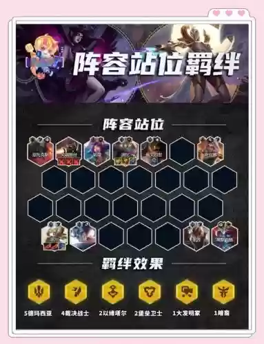 火风单挑阵容装备搭配,火凤连击阵容插图1 火风单挑阵容装备搭配,火凤连击阵容插图1