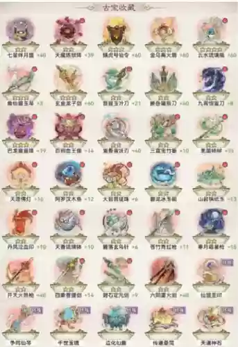 斗仙天梯装备页面在哪里,斗仙刷副本打什么符印插图 斗仙天梯装备页面在哪里,斗仙刷副本打什么符印插图