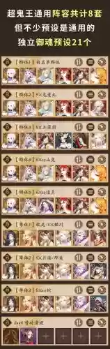 通灵阎王阵容搭配,通灵阎王阵容搭配攻略插图1 通灵阎王阵容搭配,通灵阎王阵容搭配攻略插图1